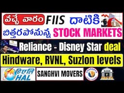 వచ్చే వారం Stock markets లో జరిగే ఘోరం?|SUZLON,RVNL,Hindware,Sanghvi Movers,HAL||NIFTY,BANK NIFTY