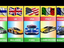 Sports Cars From Different Countries