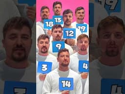 Find The Real MrBeast, Win $10,000