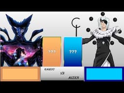 GAROU VS AIZEN POWER LEVEL