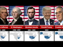 Timeline of U.S. Presidents