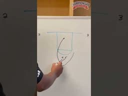 🔥WINNING WHITEBOARD WEDNESDAY! with Donte' Jackson