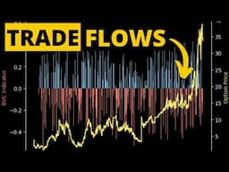 Inferring the Aggressor using Options Data