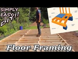 Framing A Floor 🚧 Rim Joists 👷 Floor Joists