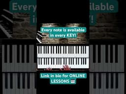 How to play EVERY note in EVERY Key!!! #piano #music #onlineclasses