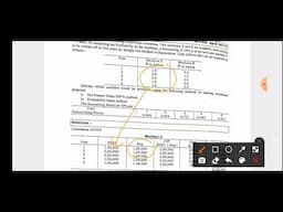 investment decision lec.no.1 |m.com 2 sem 4 | financial management |