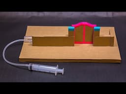 Science Projects | Hydraulic Gate Working Model