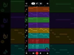 Salaar BGM BandLab Remake #salaarbgm #bandlabtutorial #salaar