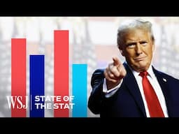 How Trump Won: A Data Breakdown | WSJ State of the Stat