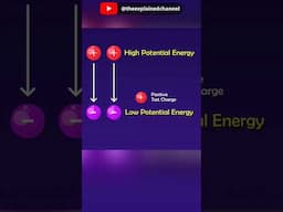 Electric Potential Energy Explained #scienceshorts #shorts #youtubeshorts