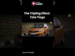 In Tripling, #TataTiago shone as a comfy, reliable car, boosting sales! More on Finology Insider.