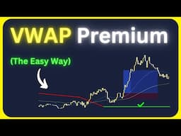 Best ALL-IN-ONE Most Accurate Indicator Premium TradingView