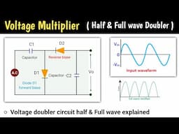 voltage multiplier | voltage multiplier circuit | half wave voltage doubler | basic electronics