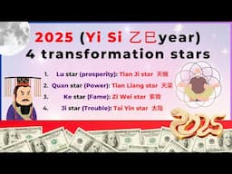 2025 forecast with 4 transformation stars: prosperity, power, fame, and challenges