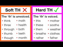 Soft TH & hard TH 🤔 | 'TH' Complete Guide | Pronunciation Lesson | Learn with examples