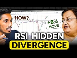 Trading RSI Divergence | Swing Trading Strategy | Jyoti Budhia