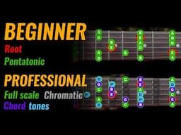 5 Levels of Soloing: Easy to Advanced