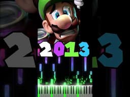 Luigi's Evolution (2001-2024) #luigi #piano