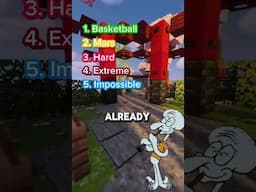 don’t say the same thing or your out! ⚠️ almost everyone fails #squidward #spongebob #minecraft #fyp