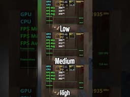 Best CS2 Settings Model Texture Detail (Part 2) | Best CS2 Graphics Settings for FPS & Visibility