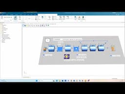 Tecnomatix Plant Simulation Tutorial:   CONWIP control