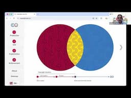 Copyright office hours on public domain calculators