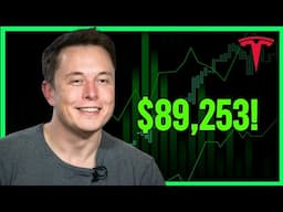 Tesla 2025 Stock Price TARGET Revealed by Elon Musk!