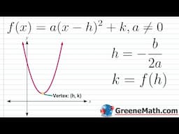 How to Derive the Vertex Formula