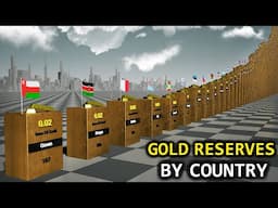 GOLD Reserves By Countries - Comparison