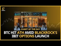 Bitcoin Posts New ATH Amid BlackRock's IBIT Options Launch