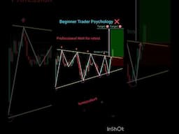 TRADING Psychology..