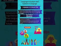 language and culture