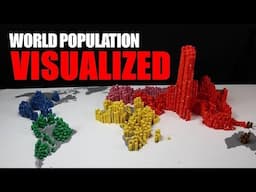 World Population 🌎 | Top 5 Countries Population| #unfpa #generalknowledge