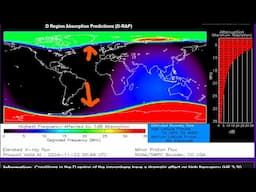 Solar Proton event happening. More Rain for California.West Coast Earthquake activity Thursday Night