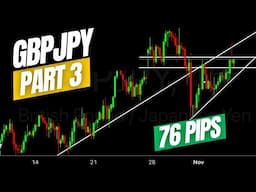 GBPJPY 76 Pips PROFIT 💰😎💰 #forex @JayTakeProfits