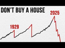 this is the worst time to buy a house since 1929