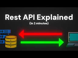 What is a Rest API? (in 2 Minutes)