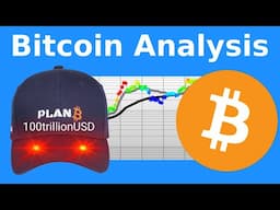 PlanB Bitcoin Analysis August 2024