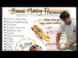 Bread Making | Part 1 | All Steps | In Detail | Concepts With Bonus