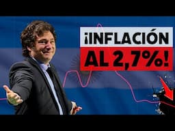 La tasa de inflación de Argentina cae hasta el 2,7%