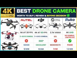 Top 5 Best 4K Drone Cameras in 2024 | DJI Mini 4 Pro, Autel, Holy Stone & More! 📸✨