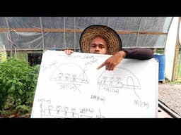 AQUAPONICS DESIGN IN A SMALL GREENHOUSE