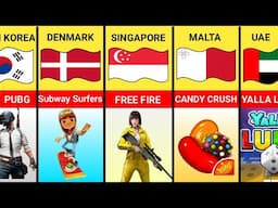 Video Games From Different Countries