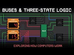 Experimenting with Buses and Three-State Logic