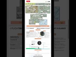 Get Your Free Private Pilot Study Guide! #aviation #flighttraining #privatepilot