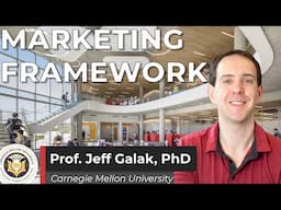 Fundamentals of Business - Week 1 Video 2 - Marketing Framework