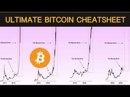 The Ultimate Bitcoin Cheatsheet For 2024 and 2025