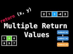 Multiple Return Values: Unlocking the Power of Recursive Functions | Recursion Series