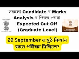 ADRE Grade III Expected Cut Off after taking Candidates Marks Poll 🔥 Candidates appeared in ADRE 3