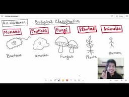 Biological Classification [ MONERA ] | CHAPTER 2 | CLASS 11 NCERT | NEET SERIES VIDEO 3